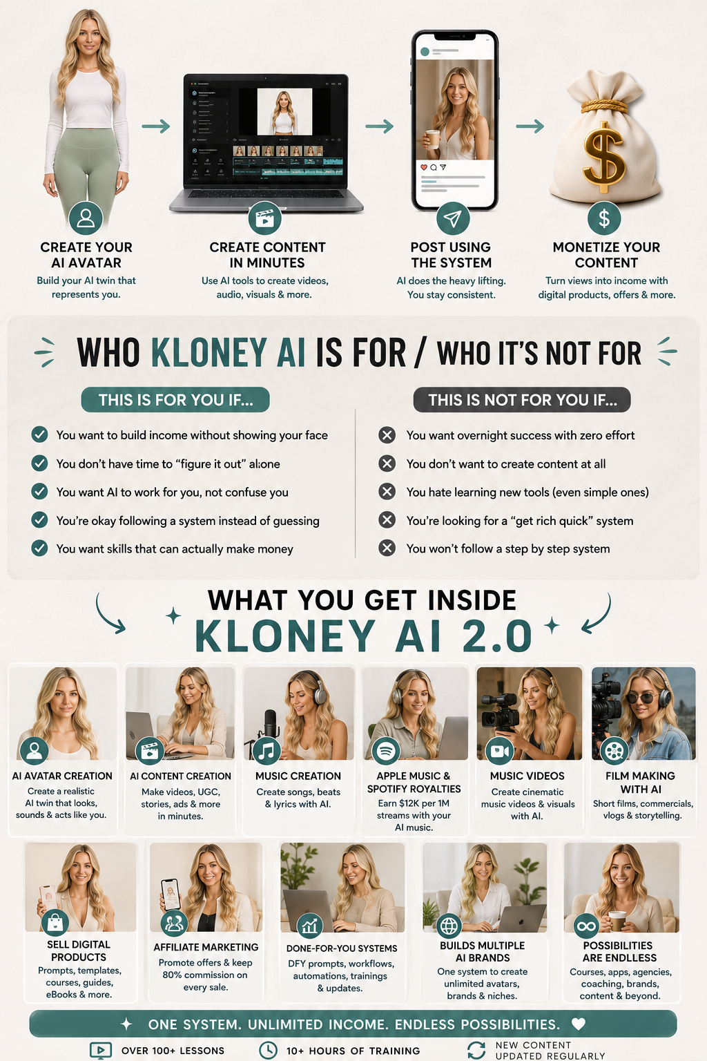 KLONEY AI - Make Money With Your AI CLONE