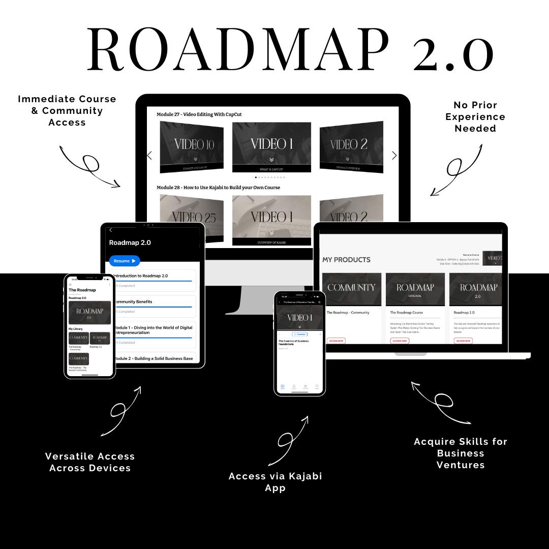 Roadmap 2.0 course - Eli Digital Marketing